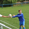 11.kolo KP ml. dorostu:FK CHLUMEC n.C vs FC OLYMPIA HK