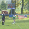 11.kolo KP ml. dorostu:FK CHLUMEC n.C vs FC OLYMPIA HK