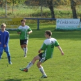 11.kolo KP ml. dorostu:FK CHLUMEC n.C vs FC OLYMPIA HK
