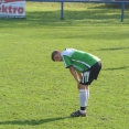 11.kolo KP ml. dorostu:FK CHLUMEC n.C vs FC OLYMPIA HK