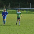 11.kolo KP ml. dorostu:FK CHLUMEC n.C vs FC OLYMPIA HK