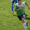 11.kolo KP ml. dorostu:FK CHLUMEC n.C vs FC OLYMPIA HK