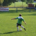 11.kolo KP ml. dorostu:FK CHLUMEC n.C vs FC OLYMPIA HK