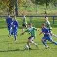 11.kolo KP ml. dorostu:FK CHLUMEC n.C vs FC OLYMPIA HK