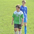 11.kolo KP ml. dorostu:FK CHLUMEC n.C vs FC OLYMPIA HK