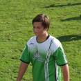 11.kolo KP ml. dorostu:FK CHLUMEC n.C vs FC OLYMPIA HK