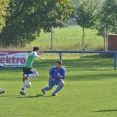 11.kolo KP ml. dorostu:FK CHLUMEC n.C vs FC OLYMPIA HK
