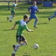 11.kolo KP ml. dorostu:FK CHLUMEC n.C vs FC OLYMPIA HK