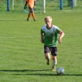 11.kolo KP ml. dorostu:FK CHLUMEC n.C vs FC OLYMPIA HK