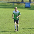 11.kolo KP ml. dorostu:FK CHLUMEC n.C vs FC OLYMPIA HK
