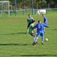 11.kolo KP ml. dorostu:FK CHLUMEC n.C vs FC OLYMPIA HK