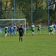 11.kolo KP ml. dorostu:FK CHLUMEC n.C vs FC OLYMPIA HK