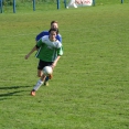 11.kolo KP ml. dorostu:FK CHLUMEC n.C vs FC OLYMPIA HK