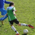 11.kolo KP ml. dorostu:FK CHLUMEC n.C vs FC OLYMPIA HK