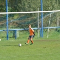 11.kolo KP ml. dorostu:FK CHLUMEC n.C vs FC OLYMPIA HK