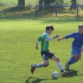 11.kolo KP ml. dorostu:FK CHLUMEC n.C vs FC OLYMPIA HK