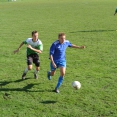 11.kolo KP ml. dorostu:FK CHLUMEC n.C vs FC OLYMPIA HK
