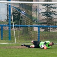 Muži: Chlumec - Olympia 2:2 (2:4 pk)
