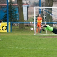 Muži: Chlumec - Olympia 2:2 (2:4 pk)