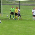  Finále Krajského poháru ml.dorostu U17 v Úpici 