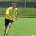  Finále Krajského poháru ml.dorostu U17 v Úpici 