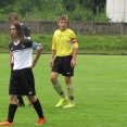  Finále Krajského poháru ml.dorostu U17 v Úpici 