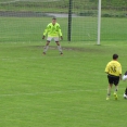  Finále Krajského poháru ml.dorostu U17 v Úpici 
