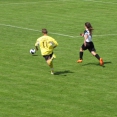  Finále Krajského poháru ml.dorostu U17 v Úpici 