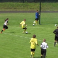  Finále Krajského poháru ml.dorostu U17 v Úpici 
