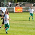 FC Olympia - Admira Praha 3:0