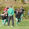 Divize C - muži: Suchdol - Olympia 0:1