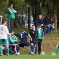 Divize C - muži: Suchdol - Olympia 0:1