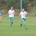 Divize C - muži: Suchdol - Olympia 0:1
