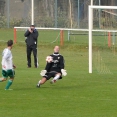 Divize C - muži: Litol - Olympia 0:11