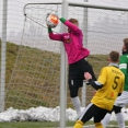 Jablonec U21 - Olympia