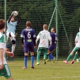 Muži: FC Olympia - Turnov