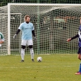 Muži: FC Olympia - Turnov
