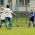 Muži: FC Olympia - Dvůr Králové 3:0