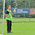 Dětský den FC Olympia