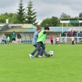 Dětský den FC Olympia