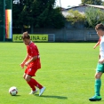 Patrik CHLUMECKÝ