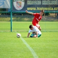 Patrik CHLUMECKÝ