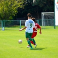 Patrik CHLUMECKÝ