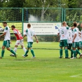 FC Olympia - FK Pardubice