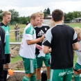 FC Olympia - MFK Chrudim 2:1