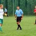 FC Olympia - MFK Chrudim 2:1