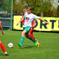 Jakub KOCOUR