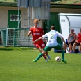 Jakub KOCOUR
