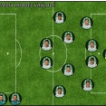 Sestava 2. kolo SŽ 2016/2017