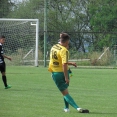 4.kolo ČL Admira Praha FC Olympia HK 7:1